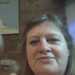 68468's profile picture